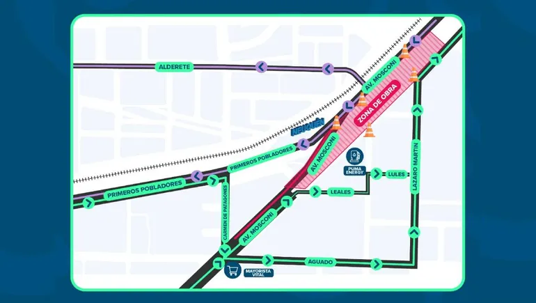 Volver a Cipolletti ya no será igual: el impacto del corte por las obras en la Gran Avenida de Neuquén